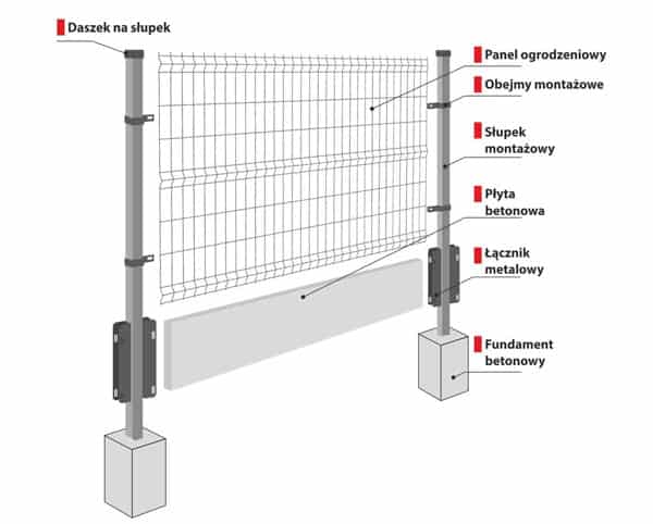 ogrodzenia gładkie 20 tralslupex